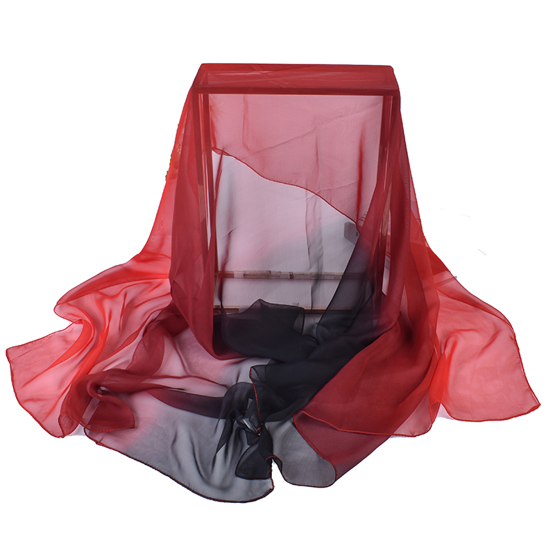 2023 Primavera/Estate Nuova sc - Face Scarf Mask recensione e prezzo